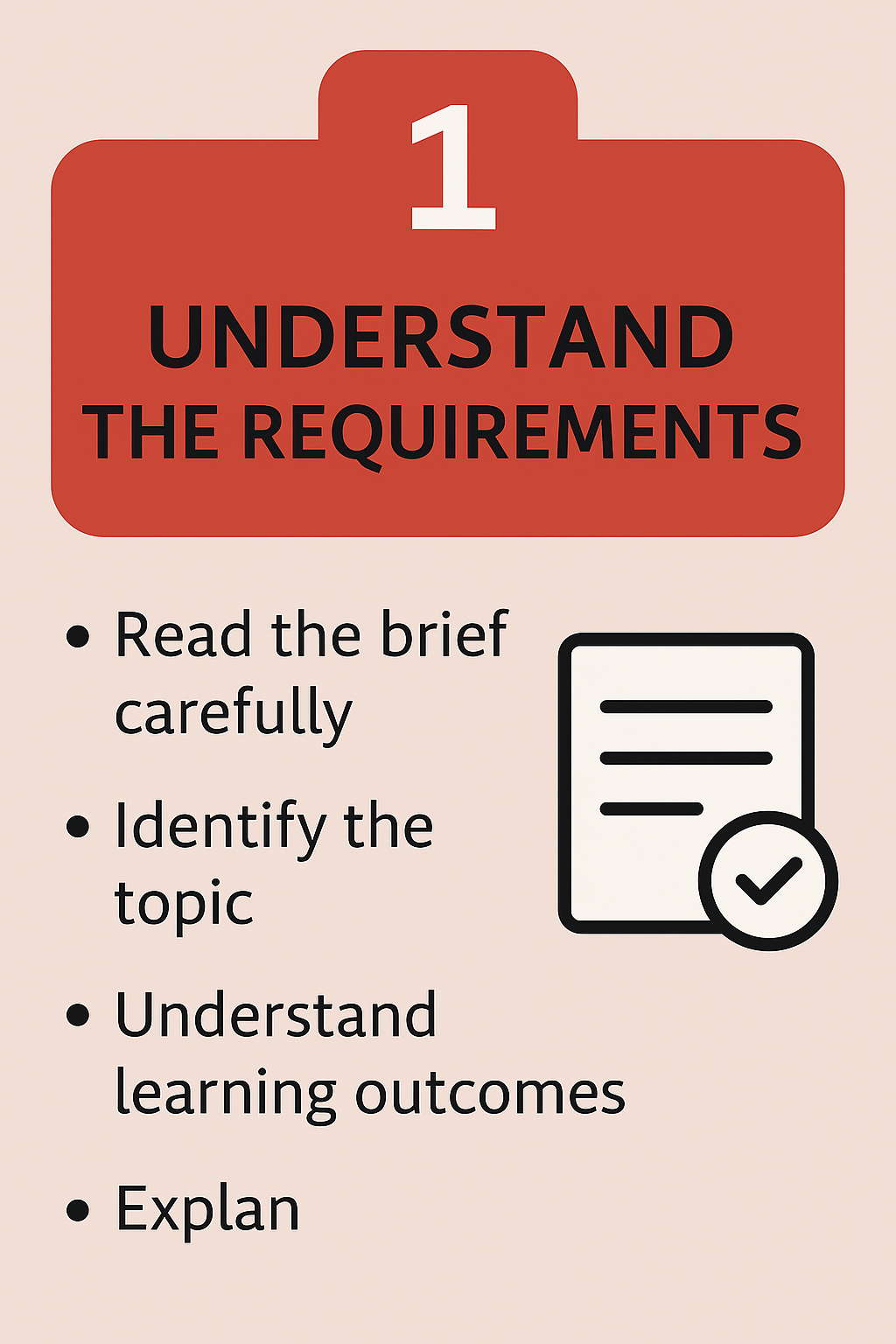 How to Write CIPD Assignment | Level 3, 5 & 7