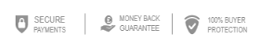 CIPD Assignments - Secured Payment